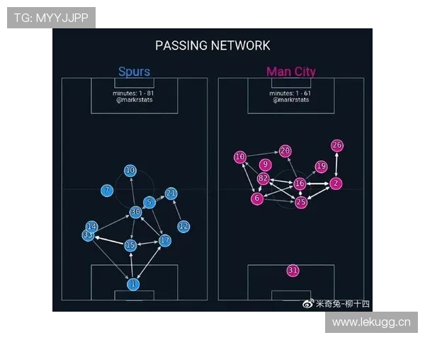 奥斯梅恩与凯恩的差距在哪：数据与战术角色的深度分析