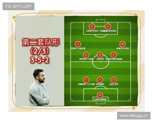 AC米兰战术调整后阶段性变化，是否具备稳定竞赛表现能力