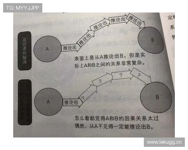 深入解析14秒重置规则的判定逻辑与实施细节