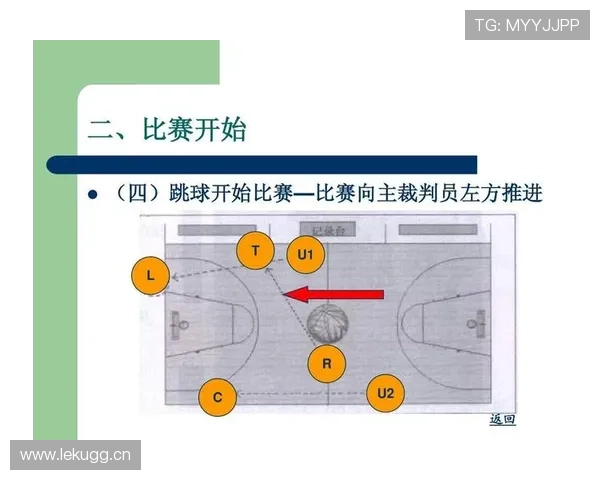 篮球比赛中球碰到裁判员时该如何处理？规则详细解读