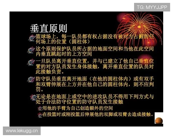 篮球规则中圆柱体原则的定义及其在犯规判罚中的具体应用