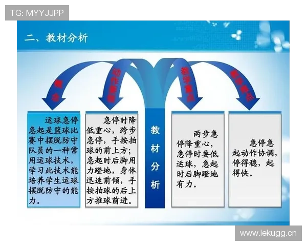 篮球运球规则详解:全面掌握合法运球的判定标准 篮球运球规则详解:全面掌握合法运球的判定标准